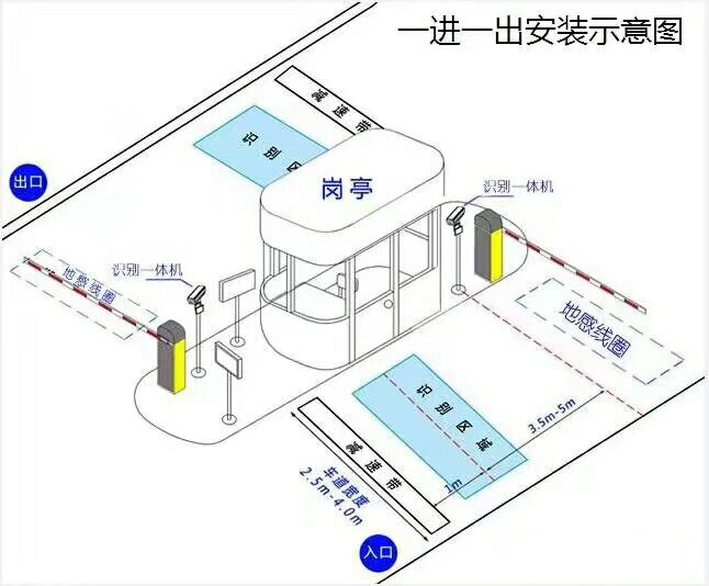 陕西标准manbext登陆
系统安装图