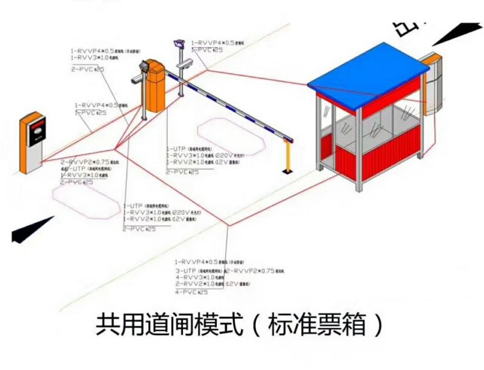 陕西单通道模式停车系统