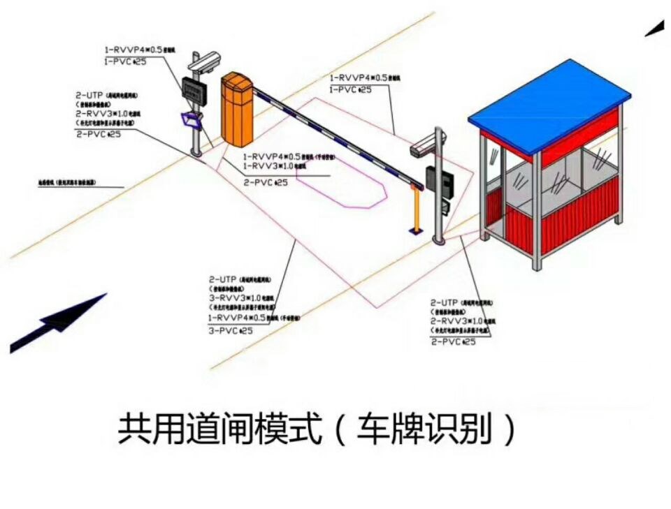 陕西单通道manbext登陆
系统施工